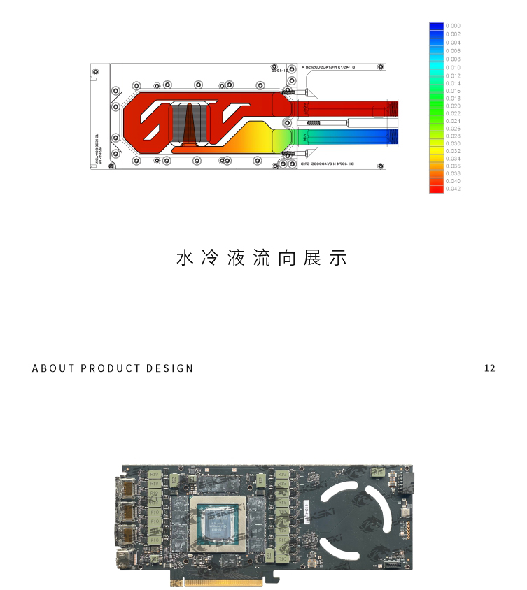 Bykski تصميم معدني كتلة المياه - مراجعة Rtx 4090 Water Block وسعره